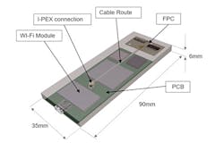 4. Here, the FPC is integrated within a narrow device. 4. Here, the FPC is integrated within a narrow device.