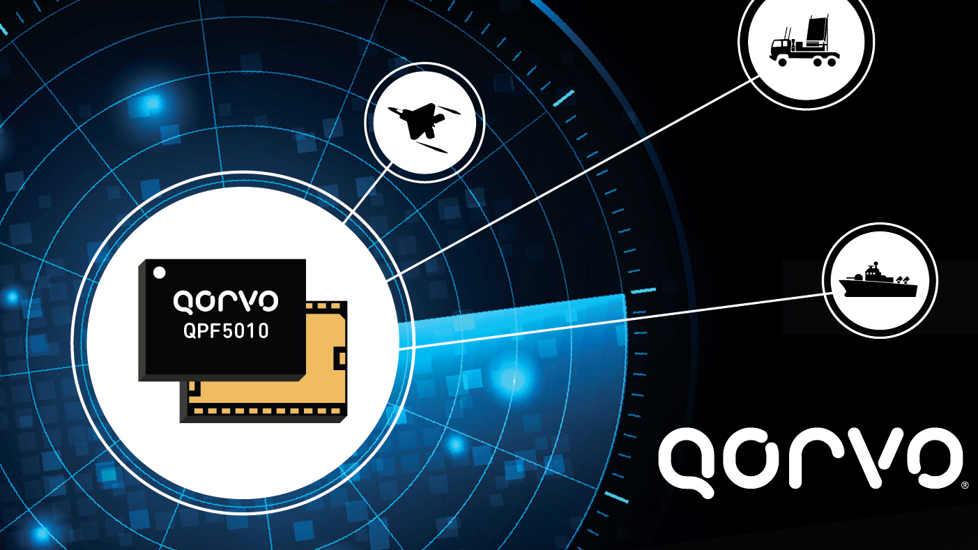 Promo Cpb 808 11 17 2020 Qpf5010 Pr Image