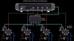 Promo Figure6 5fd7d79e3754a Promo Figure6 5fd7d79e3754a