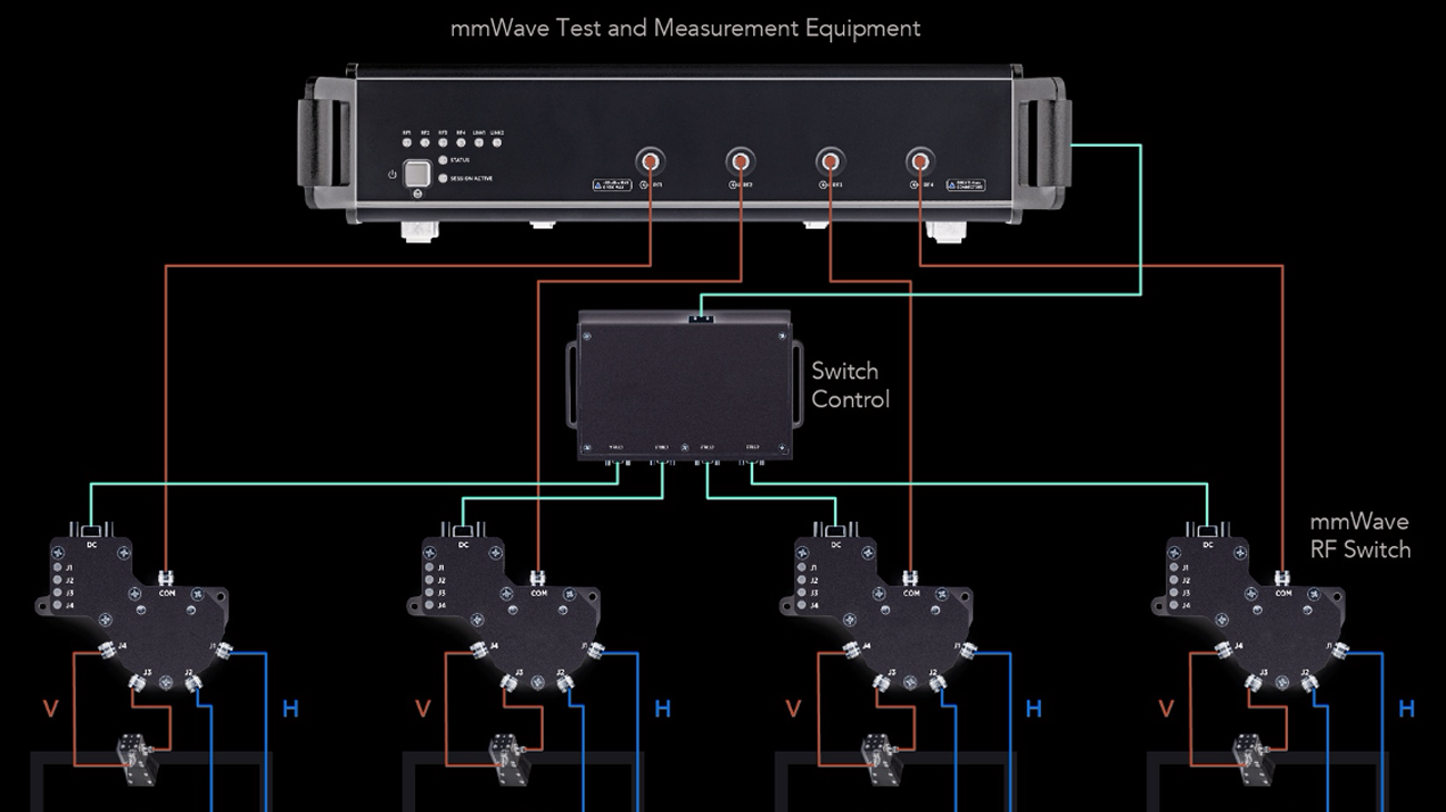 Promo Figure6 5fd7d9f2d637d