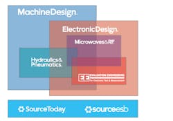 1. The Endeavor Business Media Design & Engineering group publications have a lot of coverage overlap, but still bring their unique focus to articles and multimedia presentations for engineers, programmers, developers, and managers. 1. The Endeavor Business Media Design & Engineering group publications have a lot of coverage overlap, but still bring their unique focus to articles and multimedia presentations for engineers, programmers, developers, and managers.