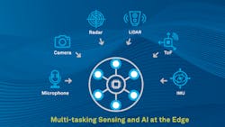 0121 Mw Ceva Sens Pro2 Ds Ps Promo 5fff3d0453442 0121 Mw Ceva Sens Pro2 Ds Ps Promo 5fff3d0453442