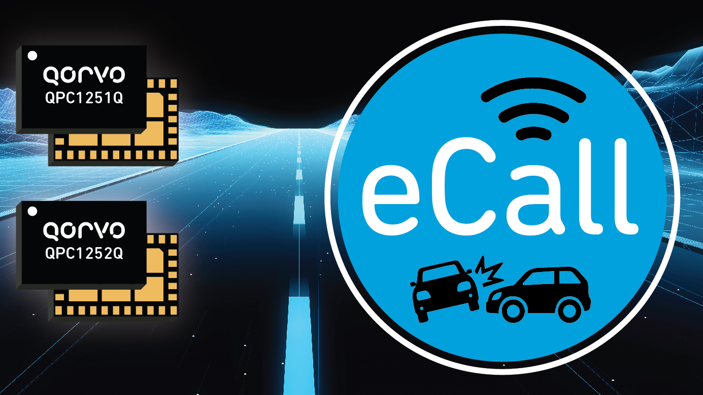 0121 Mw Qorvo E Call Routing Switch Promo