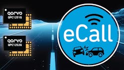 0121 Mw Qorvo E Call Routing Switch Promo 60009b30ded02 0121 Mw Qorvo E Call Routing Switch Promo 60009b30ded02