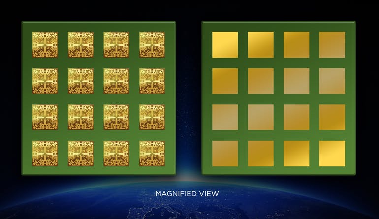 2. When compared in terms of aperture efficiency, a fragmented-aperture antenna array (left) achieves efficiency of 80% to 90% while a traditional square-element antenna array (right) delivers efficiency of 60% to 70%.