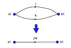 3. Here, we see illustrated the parallel rule: Because both branches “j” and “k” point in the same direction, their contributions may be combined as shown. 3. Here, we see illustrated the parallel rule: Because both branches “j” and “k” point in the same direction, their contributions may be combined as shown.