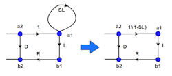 6. These rules may now be employed to simplify Figure 1 such that all nodes are explicitly defined by the single independent node &ldquo;a2.&rdquo; First, as shown, the self-loop rule is applied to eliminate a branch.