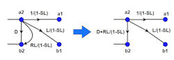 7. Finally, the series rule is applied, followed by the parallel rule, to arrive at the simplification of Figure 1. 7. Finally, the series rule is applied, followed by the parallel rule, to arrive at the simplification of Figure 1.