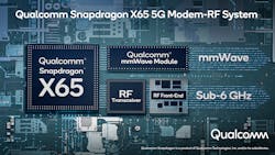 0221 Mw Qualcomm 5 G Modem Rf System Promo 60245da709137 0221 Mw Qualcomm 5 G Modem Rf System Promo 60245da709137