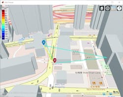2. Propagation paths between the base station and the UE. 2. Propagation paths between the base station and the UE.