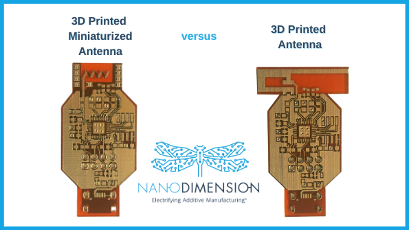 Nano 3 D 595x335 Mwrf 030121 Kmr