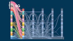 Promo Fig1 Qualcomm Complexity 4 G5 G 01 D 601db4f27a2c4 Promo Fig1 Qualcomm Complexity 4 G5 G 01 D 601db4f27a2c4