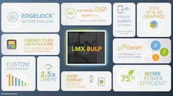 0321 Mw Nxp I mx Processors Promo 0321 Mw Nxp I mx Processors Promo