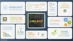 0321 Mw Nxp I mx Processors Promo 603ea6fe10d1c 0321 Mw Nxp I mx Processors Promo 603ea6fe10d1c