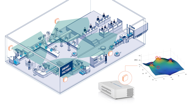 0321 Mw Rohde Schwarz Industry 4 0