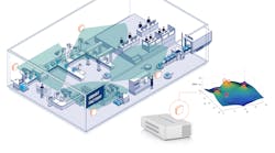 0321 Mw Rohde Schwarz Industry 4 0 0321 Mw Rohde Schwarz Industry 4 0