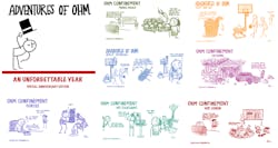 Ed Ohm Confinement Promo 605cb38fde7b0 Ed Ohm Confinement Promo 605cb38fde7b0