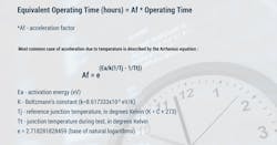 3. MTBF varies with operating conditions. Instead of performing separate MTBF studies for each stress level (i.e., different temperature), substitute actual Operating Time with Equivalent Operating Time, which is calculated based on the various well-known life acceleration factors for different stress conditions. 3. MTBF varies with operating conditions. Instead of performing separate MTBF studies for each stress level (i.e., different temperature), substitute actual Operating Time with Equivalent Operating Time, which is calculated based on the various well-known life acceleration factors for different stress conditions.