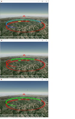 8. SNR along aircraft trajectory (top). Detectability across trajectory after pulse integration (center). Detectability after pulse integration and increase in transmit power (bottom). 8. SNR along aircraft trajectory (top). Detectability across trajectory after pulse integration (center). Detectability after pulse integration and increase in transmit power (bottom).