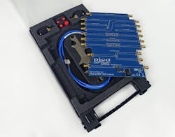 Pico Technology Network Metrology Training Kit. Pico Technology Network Metrology Training Kit.