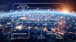 Wireless Io T 959876146 Wireless Io T 959876146