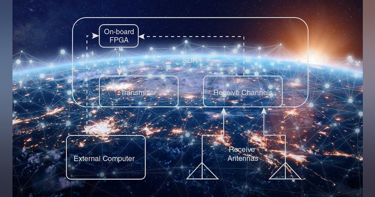 Advancements in Spectrum Monitoring Leverage Software-Defined Radios ...