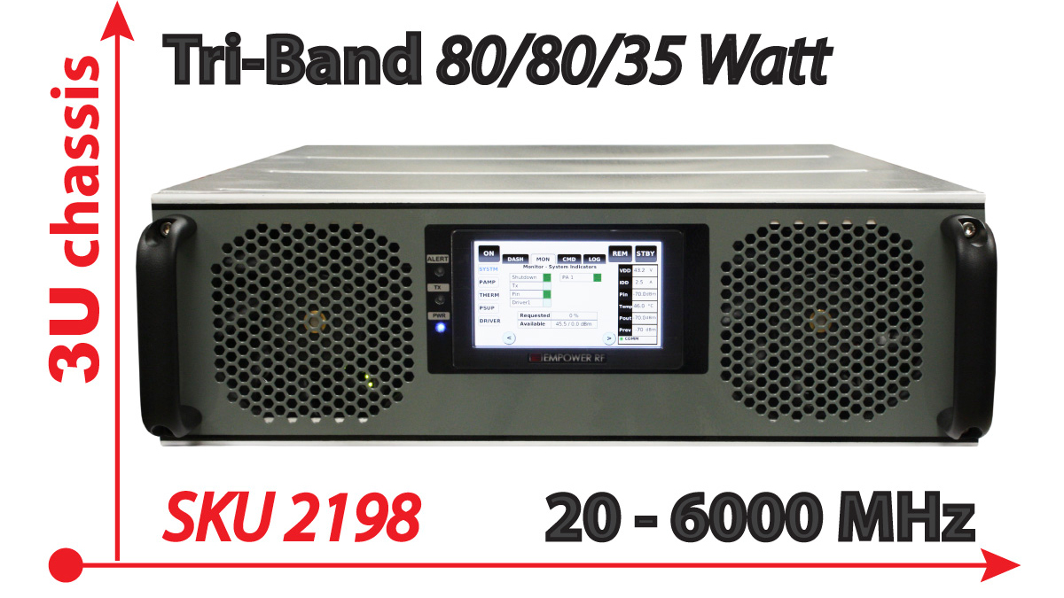 0421 Mw Empower Rf 2198 Rf Amplifier Promo