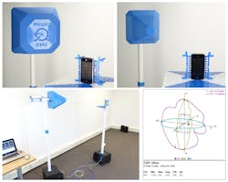 19. The MegiQ RMS-0660 portable antenna radiation measurement system performs 3-axis radiation pattern measurement in non-anechoic spaces. 19. The MegiQ RMS-0660 portable antenna radiation measurement system performs 3-axis radiation pattern measurement in non-anechoic spaces.