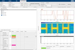5. Manual labeling for a stepped FM waveform. (©1984–2021 The MathWorks, Inc.) 5. Manual labeling for a stepped FM waveform. (©1984–2021 The MathWorks, Inc.)