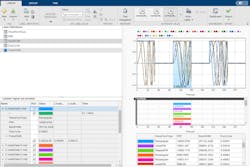 6. Labeled waveforms with corresponding signal attributes for each ROI. (©1984–2021 The MathWorks, Inc.) 6. Labeled waveforms with corresponding signal attributes for each ROI. (©1984–2021 The MathWorks, Inc.)