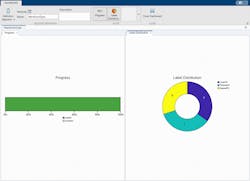 7. Dashboard with labeling progress and distribution. (©1984–2021 The MathWorks, Inc.) 7. Dashboard with labeling progress and distribution. (©1984–2021 The MathWorks, Inc.)