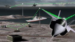 Military Communications 608b0113a290f Military Communications 608b0113a290f