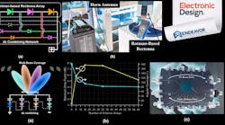 Cross Postbase Promo Cross Postbase Promo