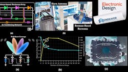 Cross Postbase Promo 60a2c93c514ac Cross Postbase Promo 60a2c93c514ac