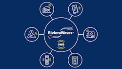 0621 Mw Ceva Uwb Ip Promo 60d4c03e0e3e4 0621 Mw Ceva Uwb Ip Promo 60d4c03e0e3e4