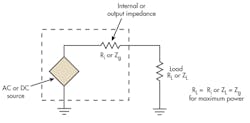 1. Maximum power is transferred from a source to a load when the load resistance equals the internal resistance of the source. 1. Maximum power is transferred from a source to a load when the load resistance equals the internal resistance of the source.