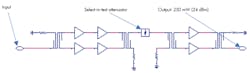1. Shown is the amplifier’s block diagram. 1. Shown is the amplifier’s block diagram.