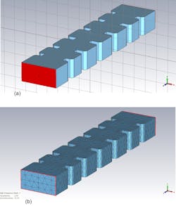 4. Shown are the iris-based metallic waveguide filter&rsquo;s 3D geometry (a) and the meshing volume used for the frequency-domain 3D simulation (b). Basic dimensions also are provided.