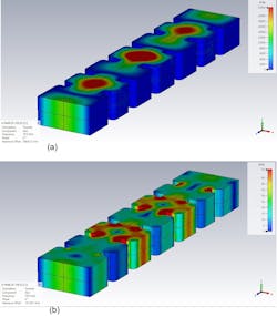 5. Shown here are the electric (a) and magnetic (b) field distributions of an iris-based metallic waveguide filter. 5. Shown here are the electric (a) and magnetic (b) field distributions of an iris-based metallic waveguide filter.