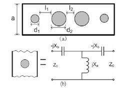7. These images depict the geometric characteristics of the post-based metallic waveguide filter. 7. These images depict the geometric characteristics of the post-based metallic waveguide filter.