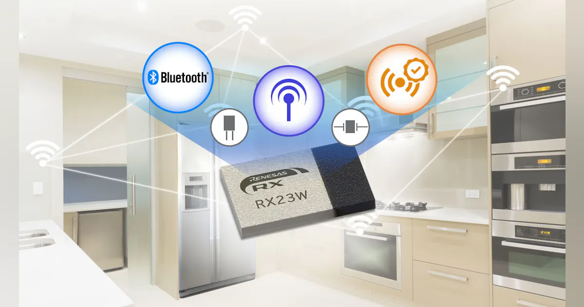 Products of the Week: Embedded | Microwaves & RF
