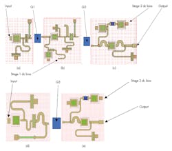 3. Depicted are the stage 1 input network (a), interstage network (b), stage 2 output network (c), stage 3 input network (d), and stage 3 output network (e). All of these matching networks are aligned with transistors Q1 and Q2. 3. Depicted are the stage 1 input network (a), interstage network (b), stage 2 output network (c), stage 3 input network (d), and stage 3 output network (e). All of these matching networks are aligned with transistors Q1 and Q2.