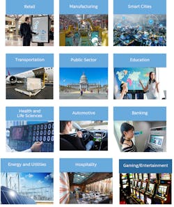 1. IoT is ubiquitous and at the center of our rapidly changing world. 1. IoT is ubiquitous and at the center of our rapidly changing world.