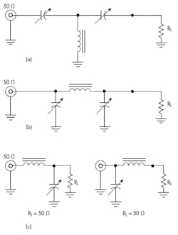 1. The three basic antenna matching circuits: T-network (a), &pi;-network (b), and L-network (c). The L-network is probably the most commonly used.