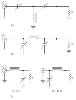 1. The three basic antenna matching circuits: T-network (a), π-network (b), and L-network (c). The L-network is probably the most commonly used. 1. The three basic antenna matching circuits: T-network (a), π-network (b), and L-network (c). The L-network is probably the most commonly used.