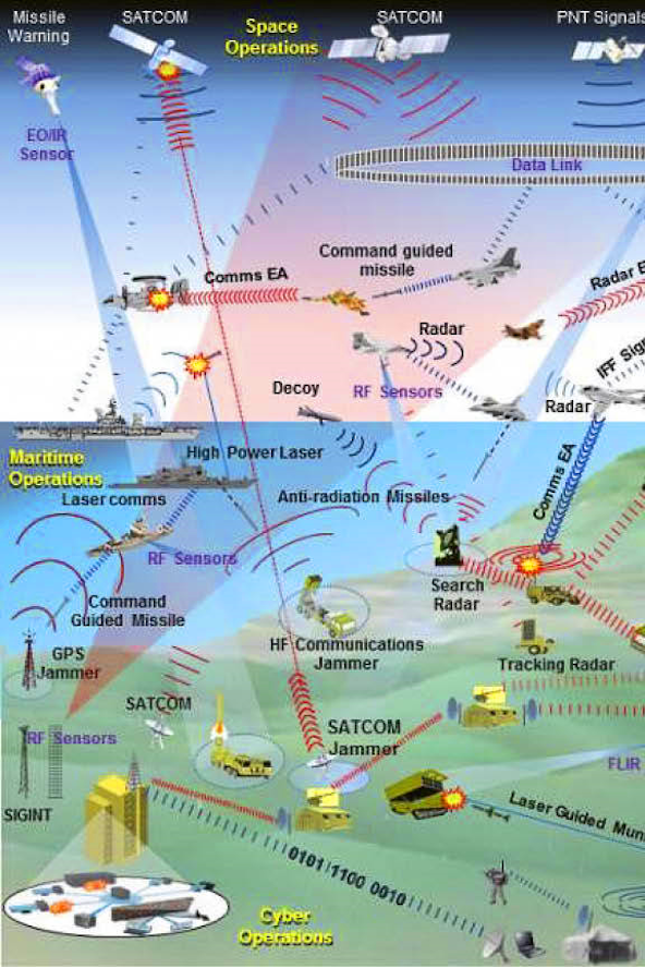 August 16, 2021 - MWRF Today | Microwaves & RF