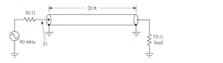2. The 75-Ω load doesn’t match the cable impedance of 50 Ω, which will cause reflections. The SWR is 1.5. 2. The 75-Ω load doesn’t match the cable impedance of 50 Ω, which will cause reflections. The SWR is 1.5.