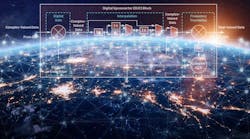 Wireless Io T 959876146 Wireless Io T 959876146