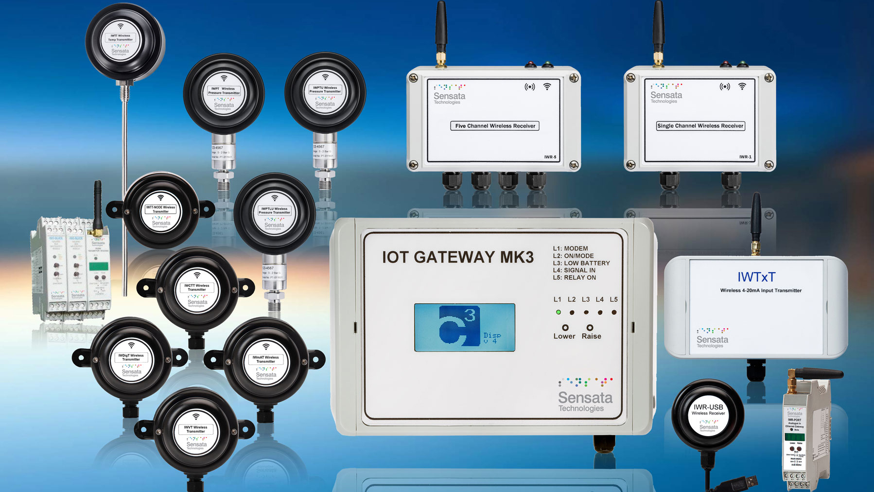 Industrial Wireless Sensors and Gateways Simplify IIoT Connectivity