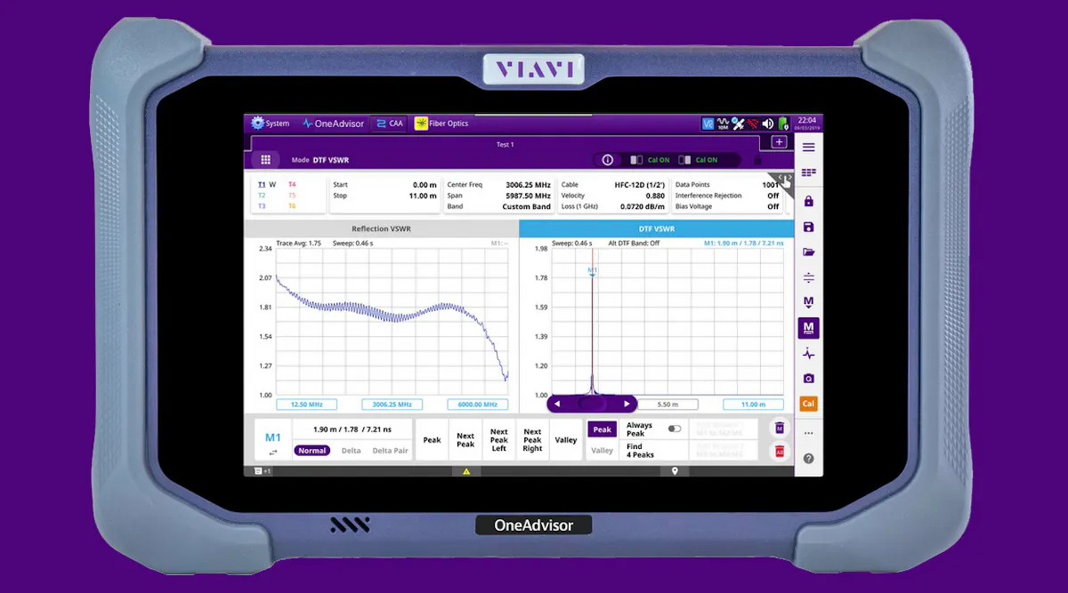 Microwave Ran Interface 5G Infrastructure | Microwaves & RF